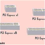 pci express slot คืออะไร